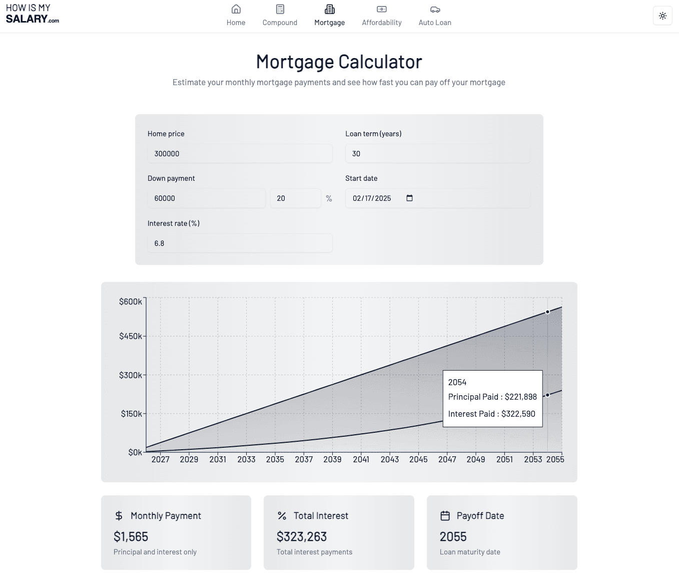 Compound interest calculator