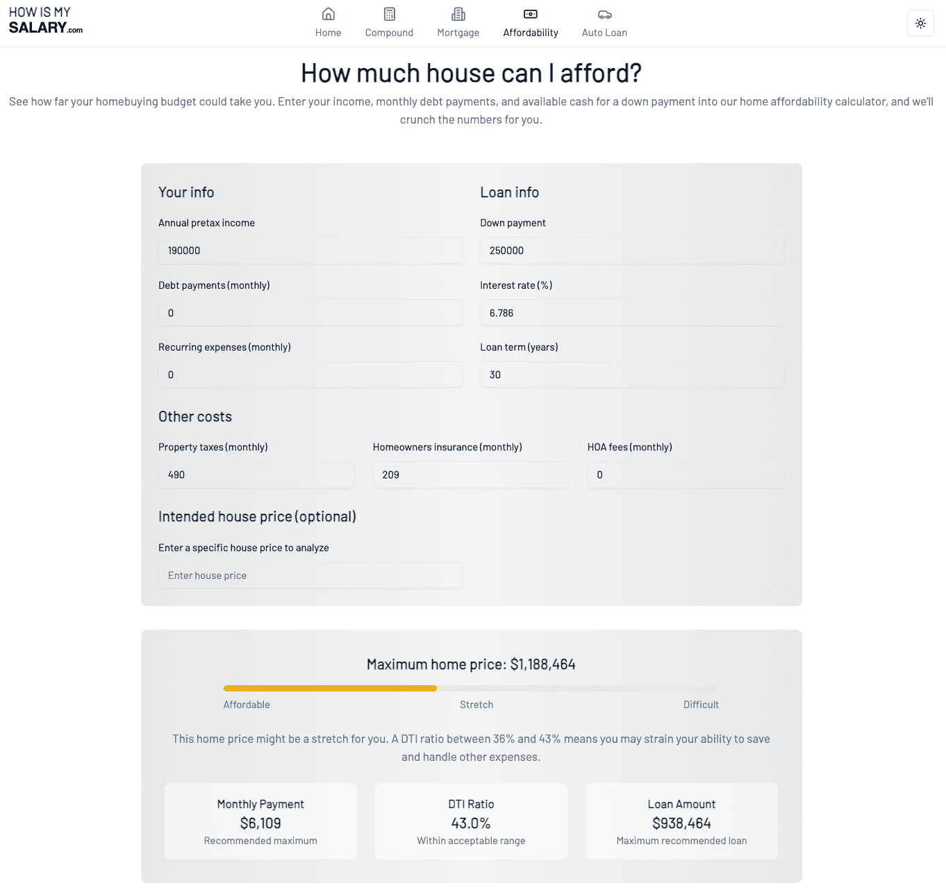 Mortgage calculator interface