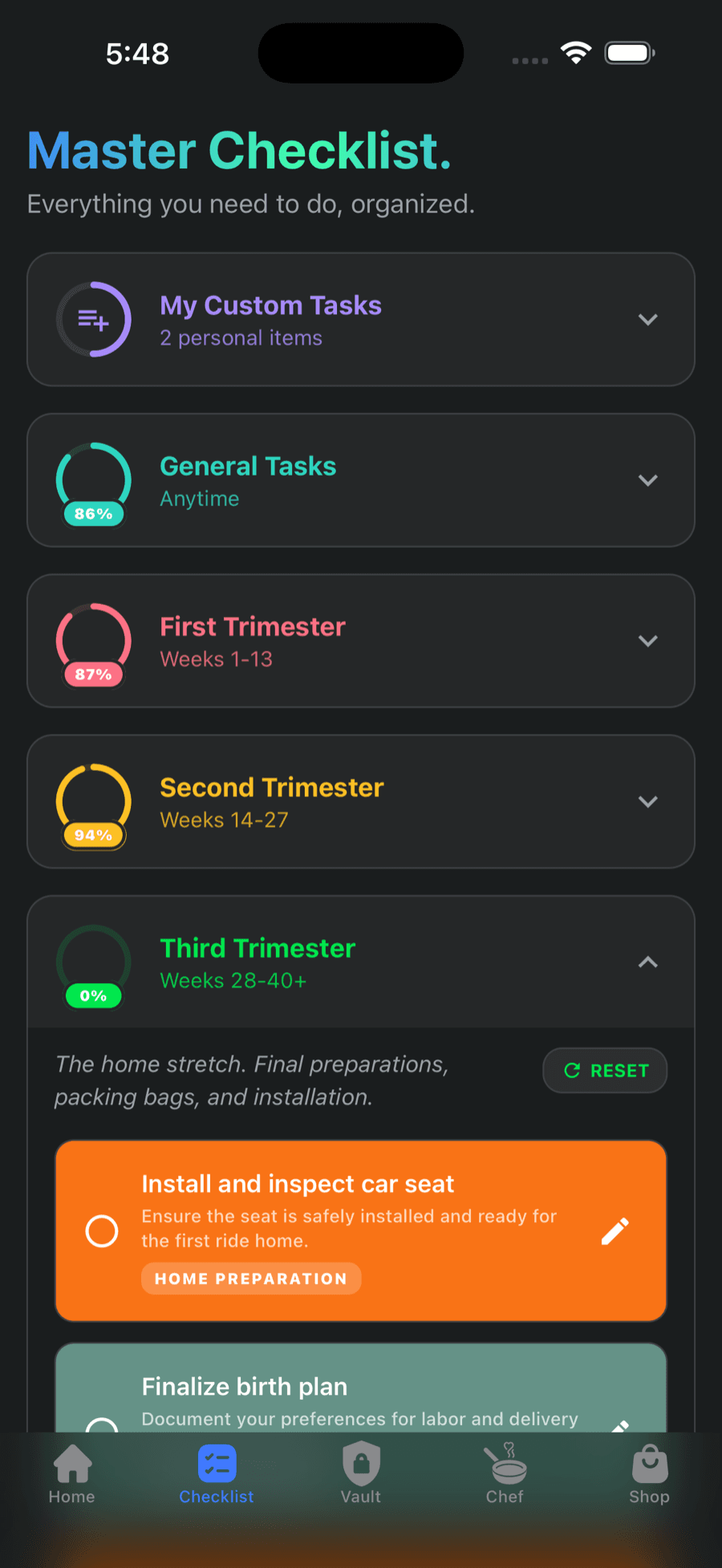 Fatherhood master checklist by trimester
