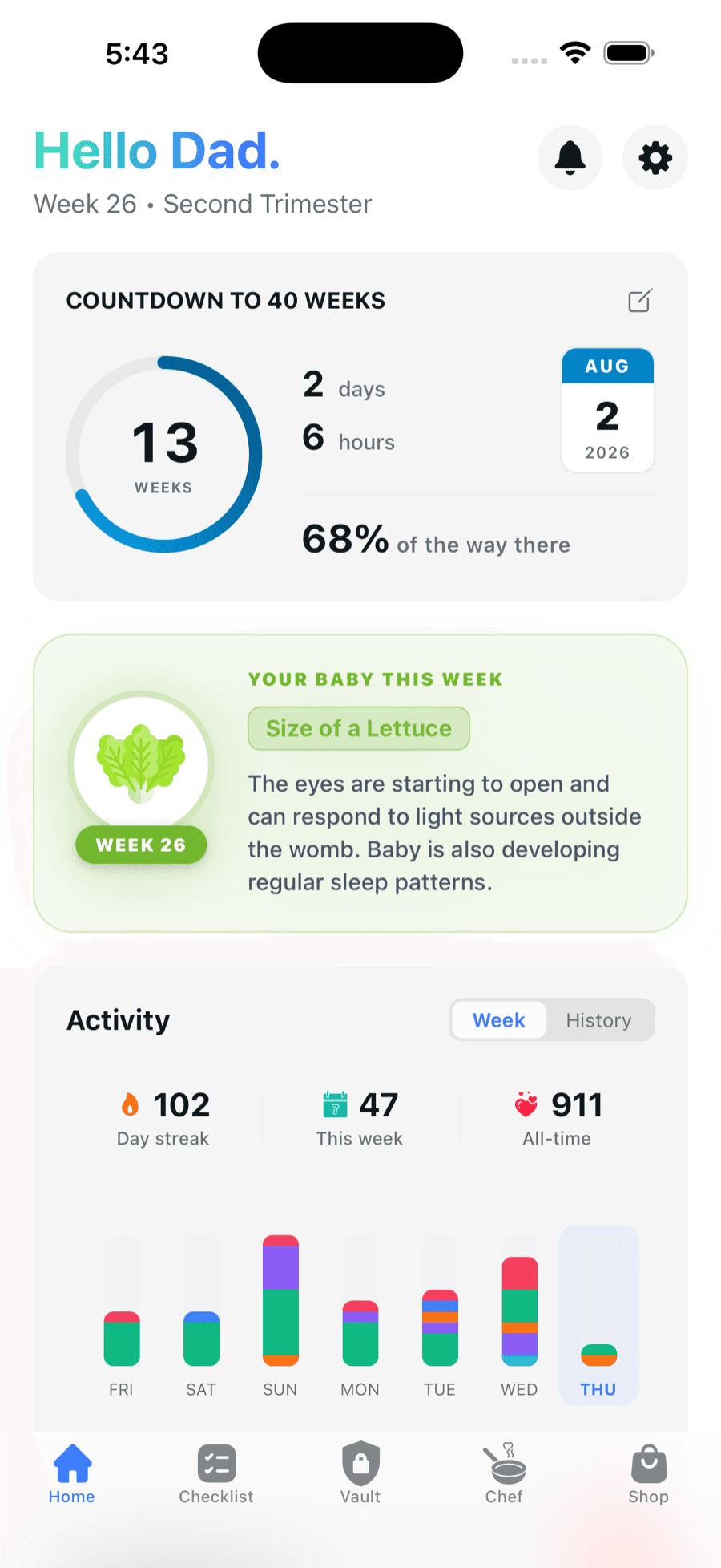 Fatherhood home screen with pregnancy countdown